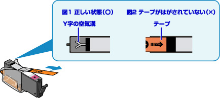 キヤノン：PIXUS マニュアル｜MG6900 series｜インクが出ない